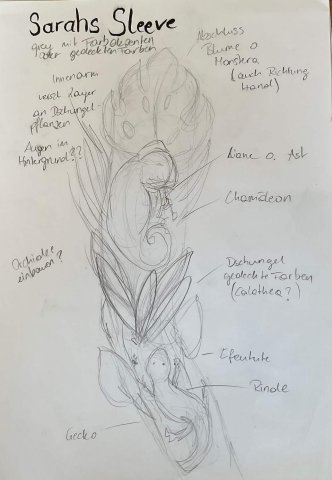 Anerkennungspreis Minerva Födermayr Tattoo Dschungel Sleeve